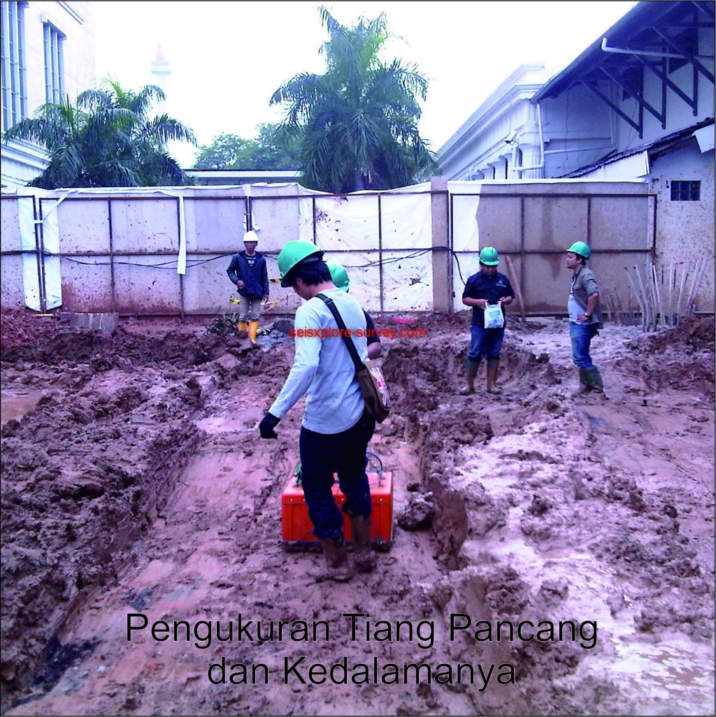 GPR/Ground Penetrating Radar  Menggunakan GSSI 400 dan 200&nbsp;Mhz