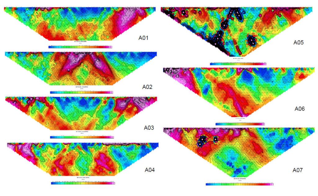 Quality Control Data Geolistrik setelah melakukan&nbsp;Pengukuran