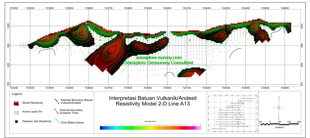 Pen-Zonaan dan Interpretasi Data Geolistrik Berdasarkan informasi Geologi dan Kalibrasi Untuk Identifikasi Lapisan&nbsp;Batuan