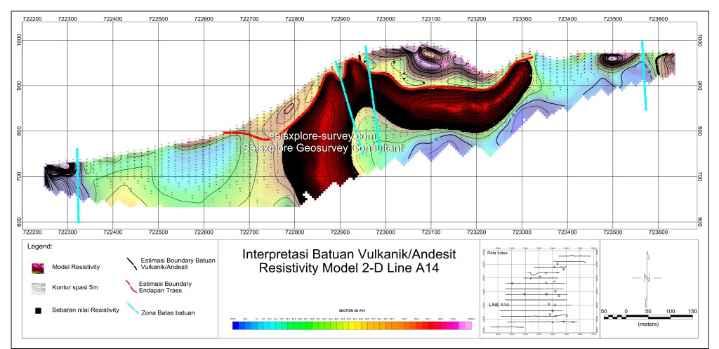 Interpretasi Data Geolistrik untuk batuan Andesit&nbsp;A14