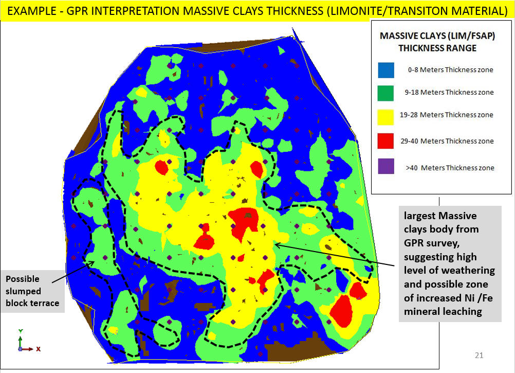 Sebaran Ketebalan Nickel Laterite,Saprolite,Limonite,Bedrock dari Interpretasi Data&nbsp;GPR/Georadar