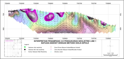 line1_andesit_skunder