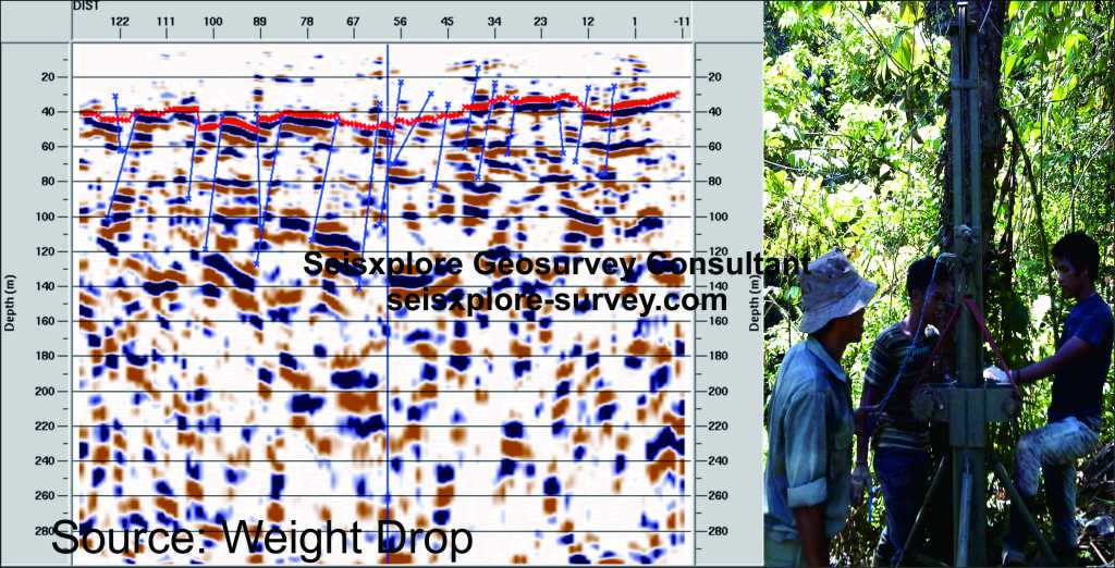 Survey Seismik untuk Investigasi Ketebalan Batubara dengan source&nbsp;Weightdrop