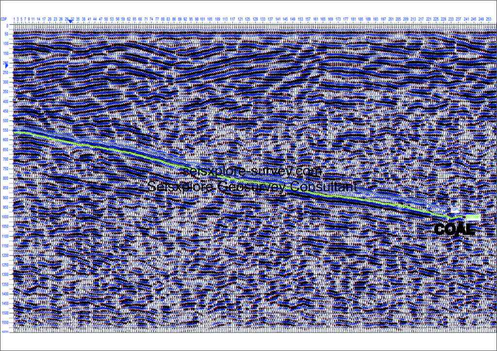 Metode Geofisika/Georadar untuk Eksplorasi Batubara