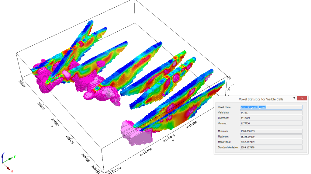 Menghitung Volume Batuan Andesit dari data Geolistrik/Resistivity dengan Ares&nbsp;II