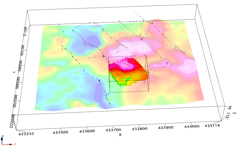Menghitung Volume Gamping dengan Data GPR/Georadar