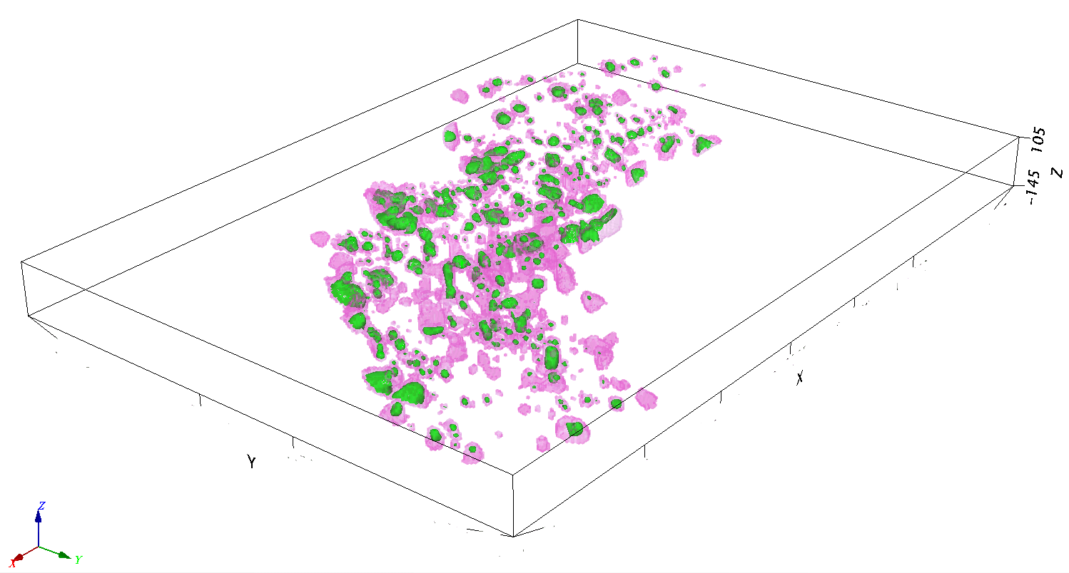 model suscep ip 100ms
