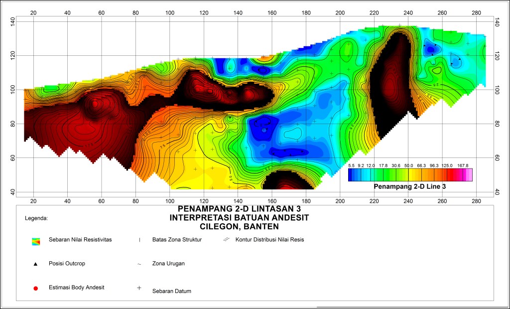 Pemodelan Batuan Andesit dari data&nbsp;Naniura