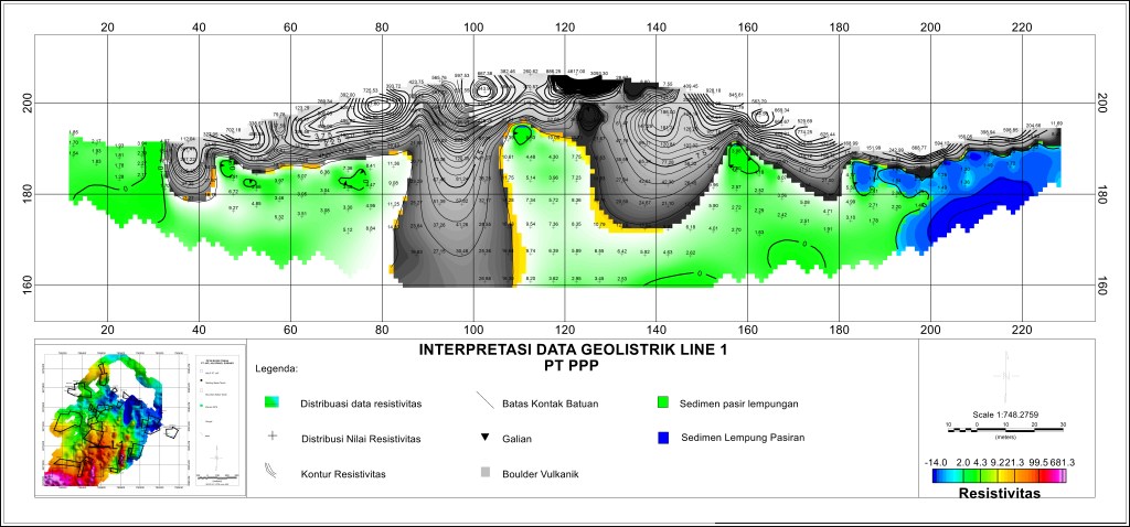 Interpretasi data Geolistrik untuk Memetakan batuan&nbsp;Pasir