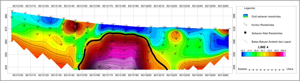 IDENTIFIKASI BATUAN ANDESIT UNTUK PEMBANGUNAN TEROWONGAN BAWAH&nbsp;TANAH