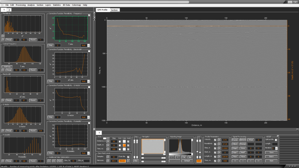MENGIDENTIFIKASI KEDALAMAN AIR DAN STRATIGRAFINYA DENGAN METODE&nbsp;GEORADAR