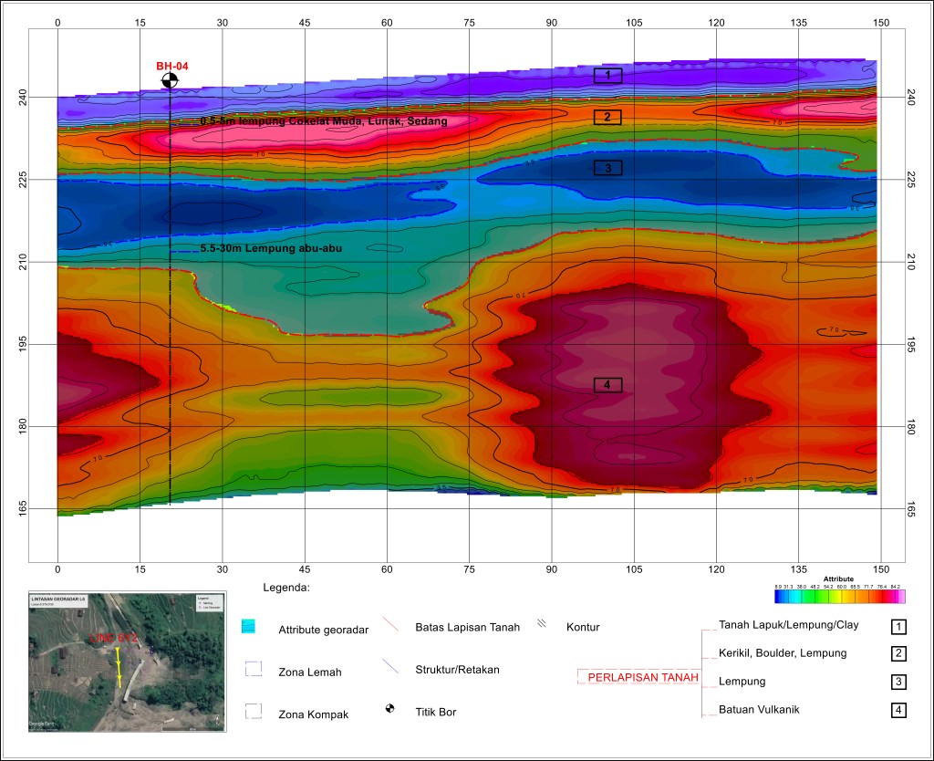 MITIGASI KEGAGALAN KONTRUKSI DARI ZONA LONGSOR DENGAN METODE&nbsp;GEORADAR