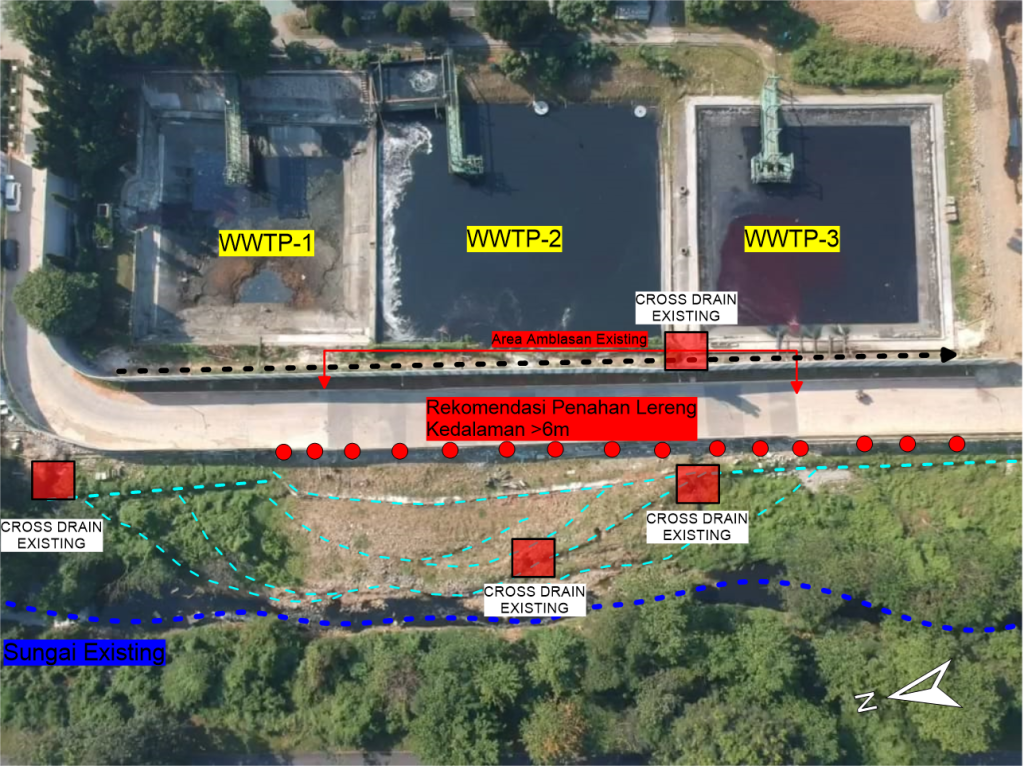ANALYSIS RESISTIVITY DARI DATA GPR UNTUK KEBOCORAN DAN AKIBAT TERHADAP&nbsp;TANAH